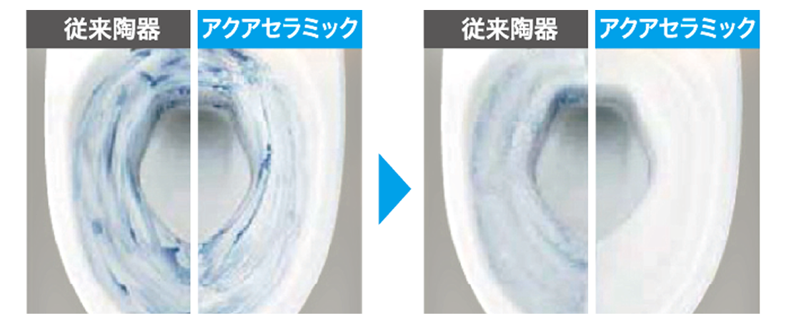アクアセラミック